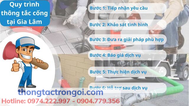 6 bước tiêu chuẩn giúp thông tắc cống tại Gia Lâm đạt hiệu quả