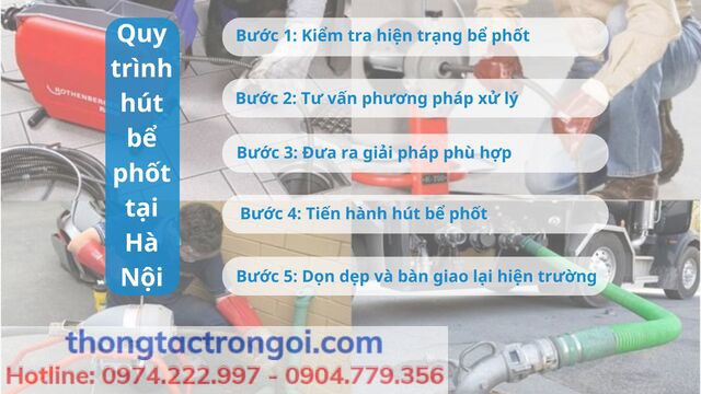 Các bước thực hiện dịch vụ hút bể phốt đạt chuẩn tại Hà Nội