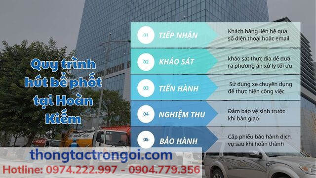 5 giai đoạn hút bể phốt đạt chuẩn tại Hoàn Kiếm