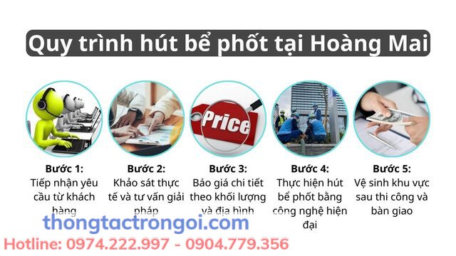 5 giai đoạn hút bể phốt đạt chuẩn tại Hoàng Mai