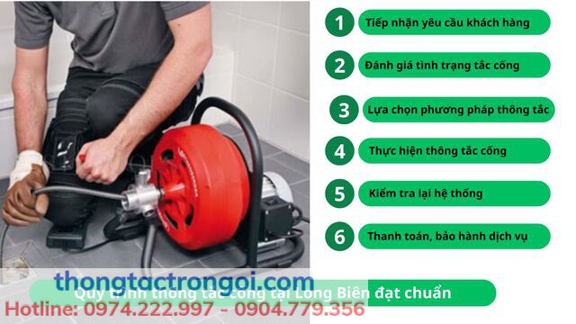 6 bước thực hiện dịch vụ thông tắc cống