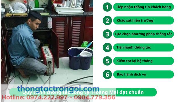 Các bước thực hiện thông tắc cống nhanh chóng tại quận Hoàng Mai