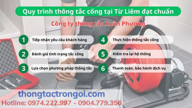 Quá trình thông tắc cống đạt chuẩn của Xuân Phương