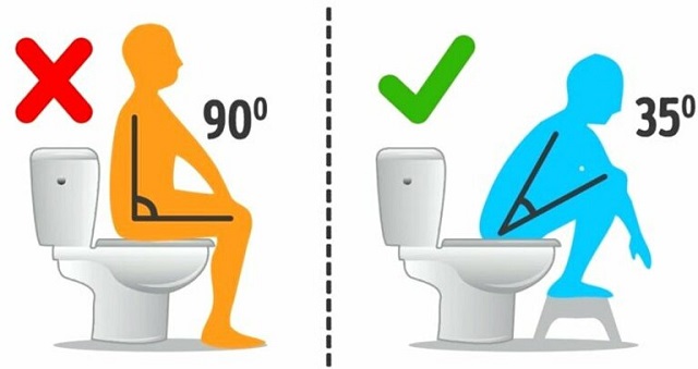 tư thế đi vệ sinh đúng cách