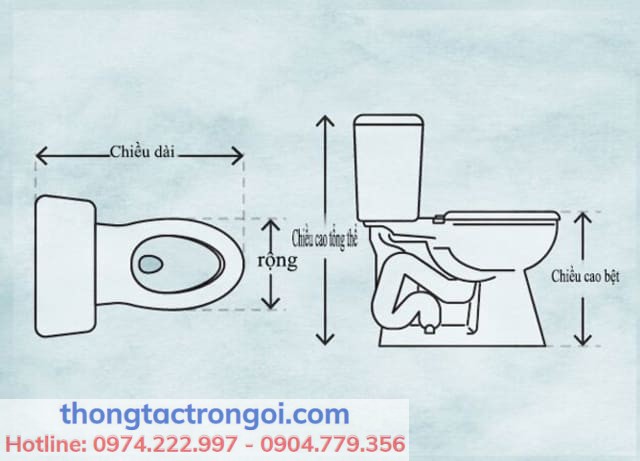 Cách đo chiều dài, chiều rộng và khoảng cách tâm xả chính xác