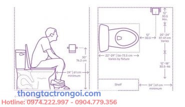 Chọn kích thước bồn cầu phù hợp tránh phải sai lầm