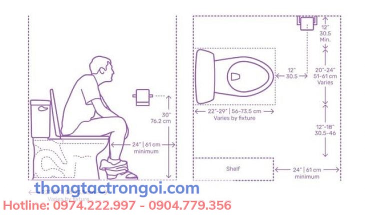 Chọn kích thước bồn cầu phù hợp tránh phải sai lầm