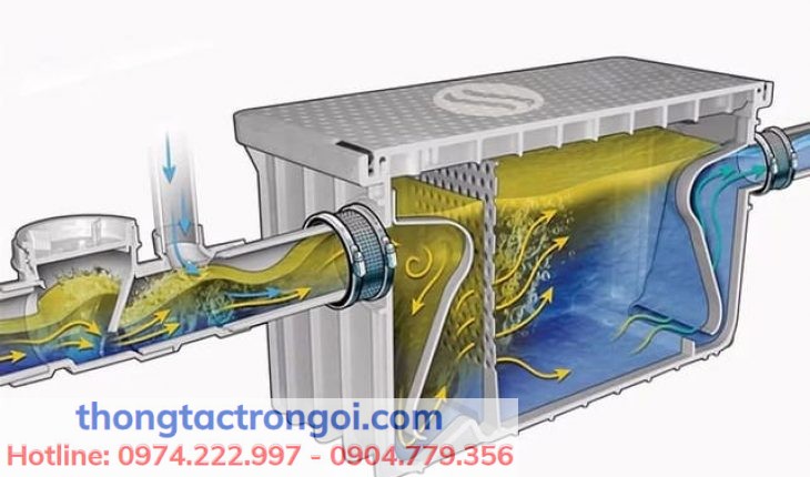 Lắp bể tách mỡ để xử lý sớm nhà bếp bốc mùi và nghẹt nước do dầu mỡ tích tụ