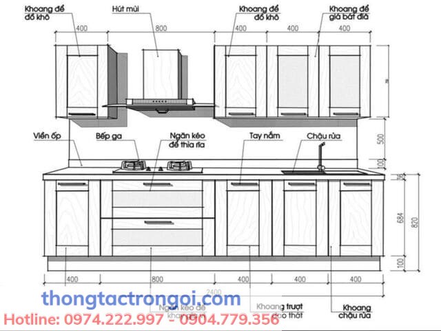 Thợ kỹ thuật đo kích thước tủ bếp và mặt đá để lắp chậu
