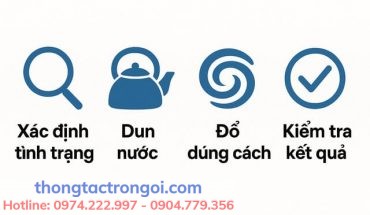 Các bước thực hiện thông bồn cầu bằng nước nóng