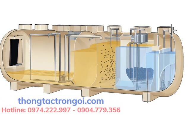 Bể phốt composite là gì – cấu tạo và đặc điểm